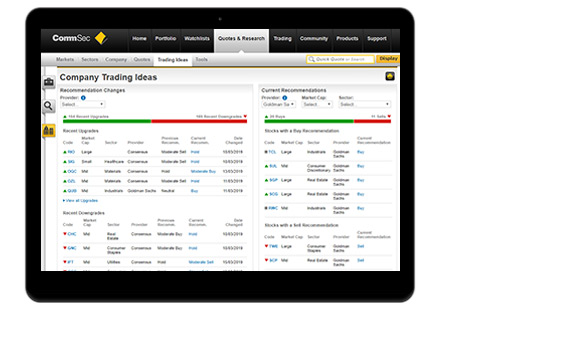 Stock Recommendations & Trading Ideas